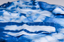 画像をギャラリービューアに読み込む, タイダイ色(たいだいいろ)