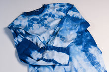 画像をギャラリービューアに読み込む, タイダイ色(たいだいいろ)