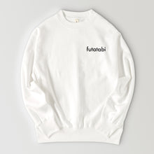 画像をギャラリービューアに読み込む, futatabi_sweat