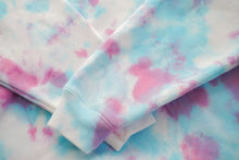 画像をギャラリービューアに読み込む, タイダイ色(たいだいいろ)