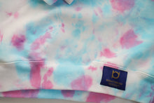 画像をギャラリービューアに読み込む, タイダイ色(たいだいいろ)