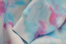 画像をギャラリービューアに読み込む, タイダイ色(たいだいいろ)